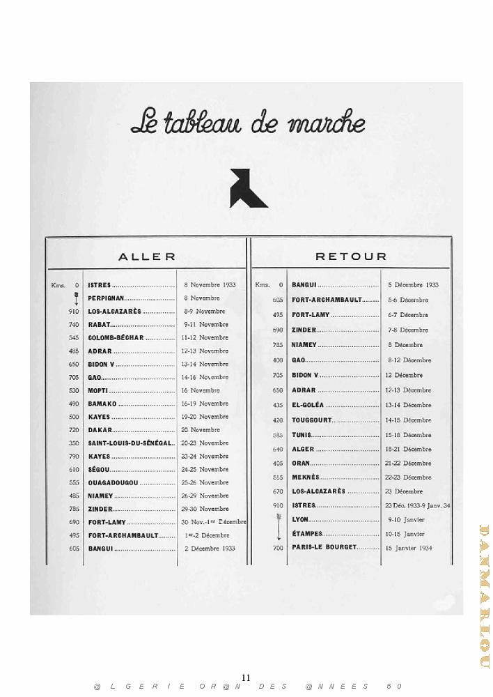 423 LA CROISERE NOIRE DE L ESCADRE VUILLEMIN 1934_000015.jpg